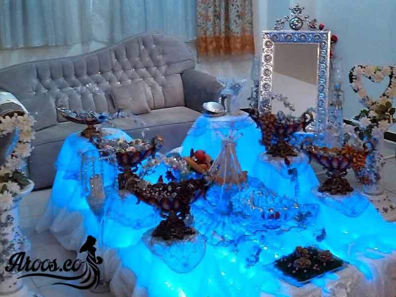 اجاره سفره عقد اجاره سفره عقد